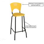 KIT 05 Banquetas Fixa Alta Piacere – Cor Amarelo – 34109 - Imagem 3